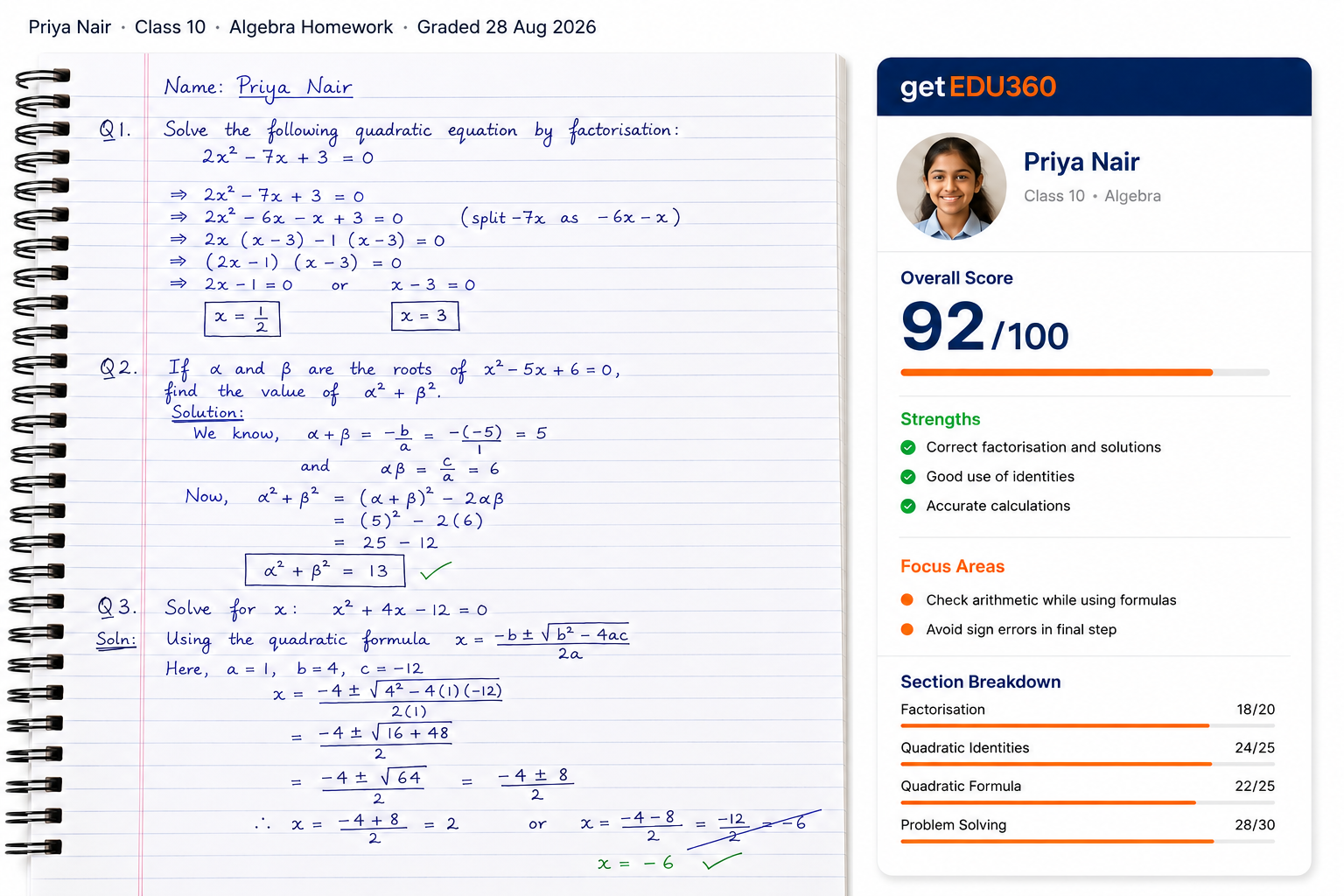Readable handwritten Class 10 algebra homework by Priya Nair with grading insights, score, strengths, focus areas, and section breakdown
